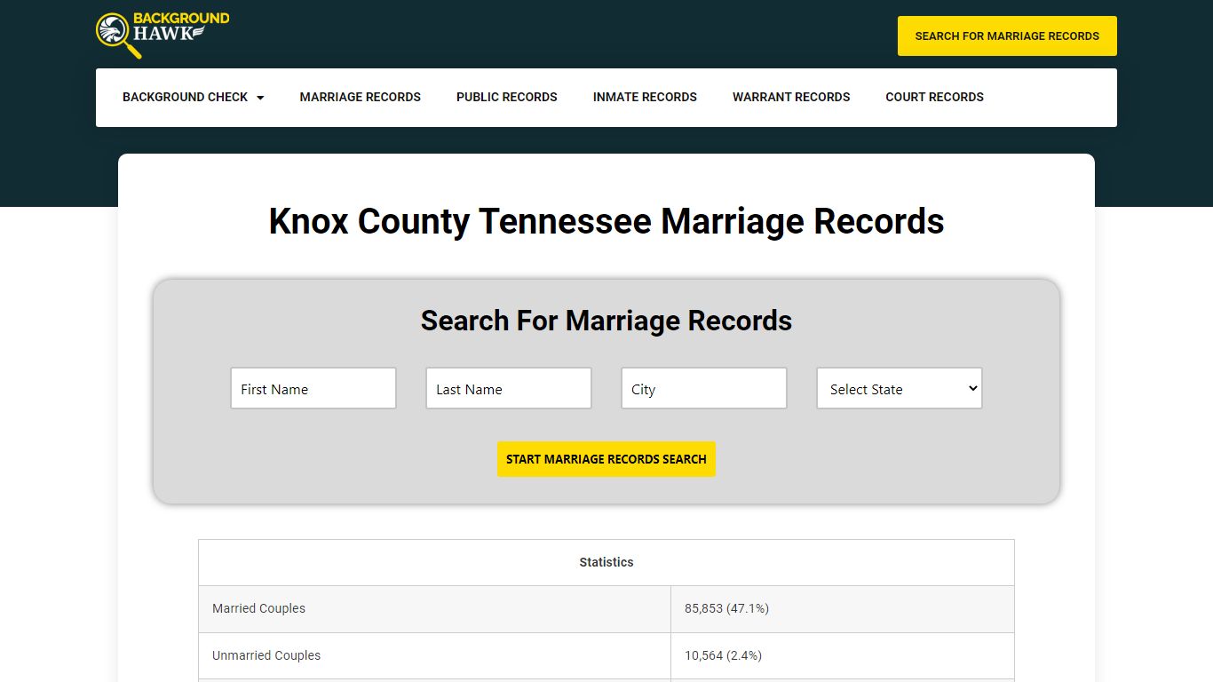 Marriage Records in Knox County , Tennessee